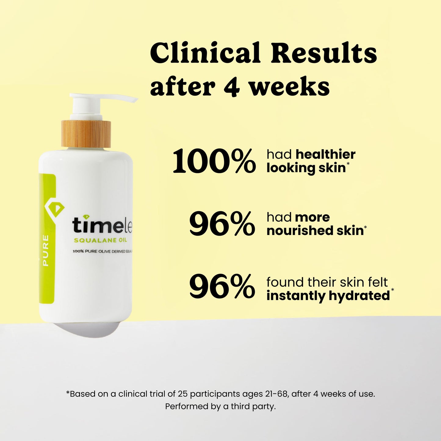 Timeless Skin Care Squalane Oil 100% Pure - Plant-Based Face Oil - Fragrance-Free - For Dry Skin - Moisturizing - 8 oz
