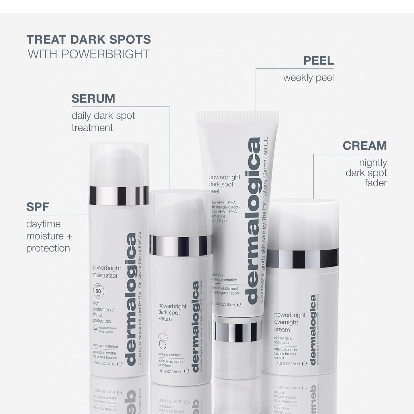 Dermalogica PowerBright Overnight Cream, Face Moisturizer for Night Time, Restore Skin and Fade Dark Spot, 1.7 fl oz
