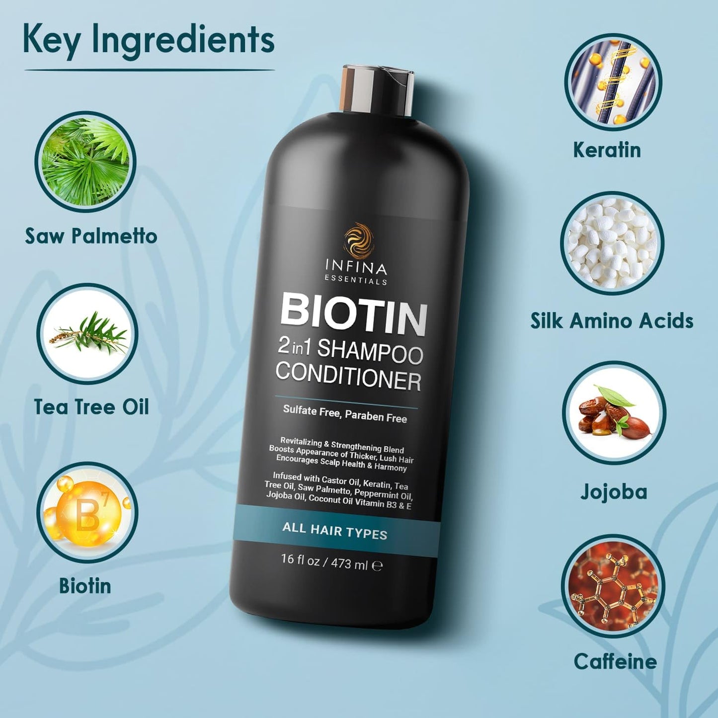 Biotin 2-in-1 Shampoo and Conditioner for Men & Women, 16 fl oz