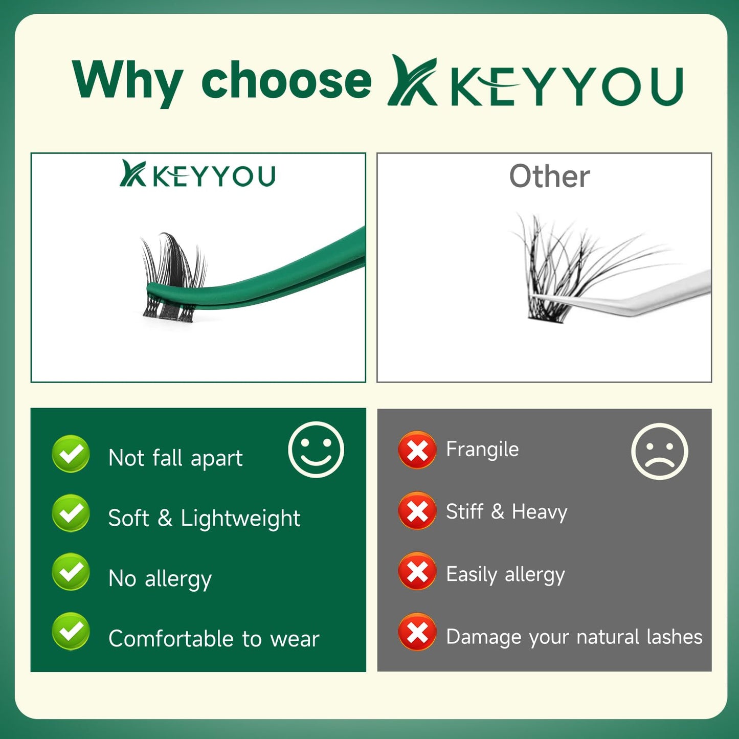 KEYYOU Manga Lash Clusters Fairy Cluster Eyelash Extensions Cosplay at home Wispy False Eyelashes 10-18mm Lashes Easy to Apply for Beginner Individual Fake Eyelashes D Curl Extension with Spikes