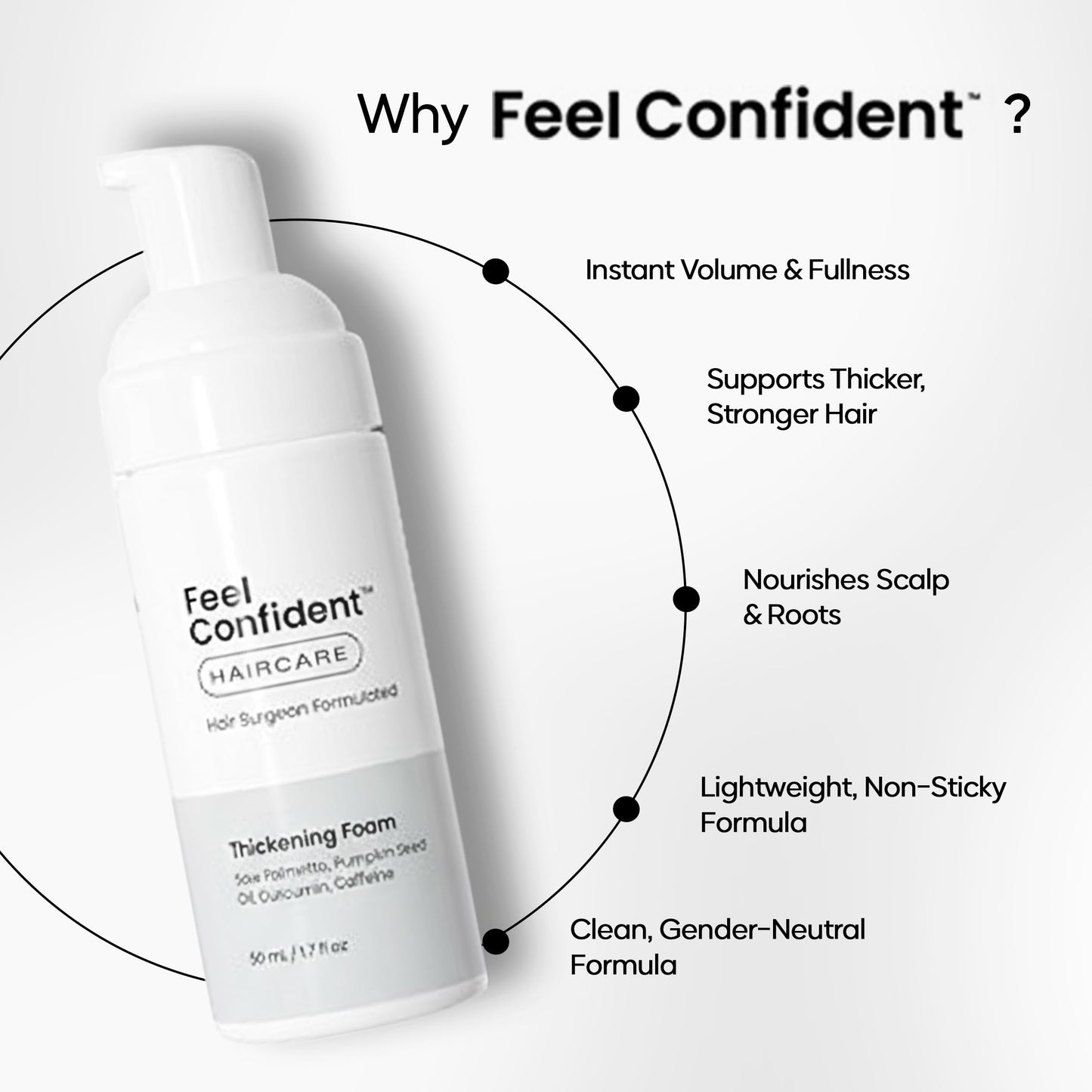 Feel Confident Thickening Foam - Hair Surgeon Formulated for Men & Women with Saw Palmetto, Pumpkin Seed Oil, Caffeine & Turmeric, Lightweight Volumizing & Styling Mousse for Fine or Thin Hair 1.7oz