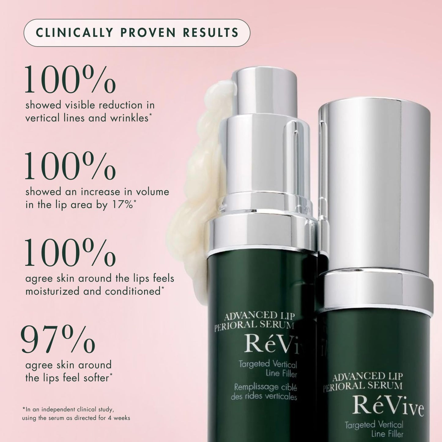 RéVive Advanced Perioral Lip Serum - Anti Aging Perioral Lip Treatment to Reduce Lip Area Lines & Wrinkles -Helps Restore Lip Contour & Visible Fullness(0.5 fl oz)