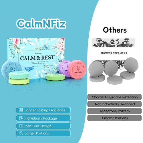 CalmNFiz 12 Pack Shower Steamers, Bath Bombs with Individually Wrapped, Shower Tablets for Her, Valentines Day Gifts for Her and Him, Birthday Presents for Men and Women Who Have Everything(6 Scents)