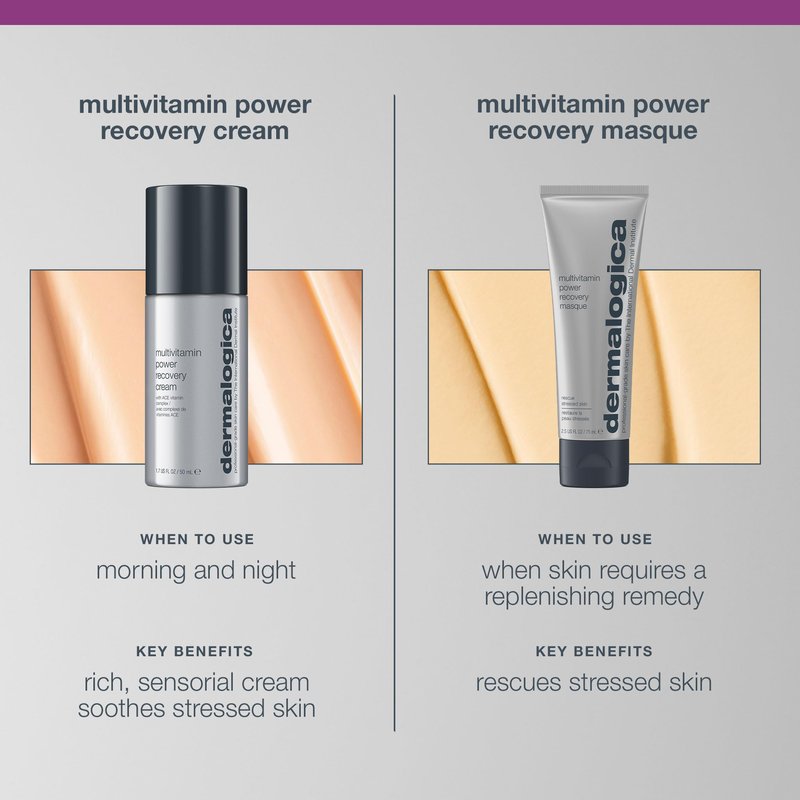 Dermalogica MultiVitamin Power Recovery Face Cream, Hydrating Facial Moisturizer with Antioxidants - Preventing Signs of Skin Aging, 1.7 fl oz