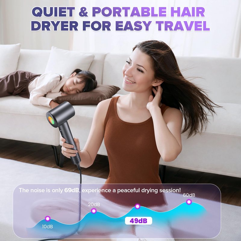 160000 RPM High-Speed Ionic Hair Dryer, Lightweight Portable Blow Dryer with 500 Million Negative Ions, Black