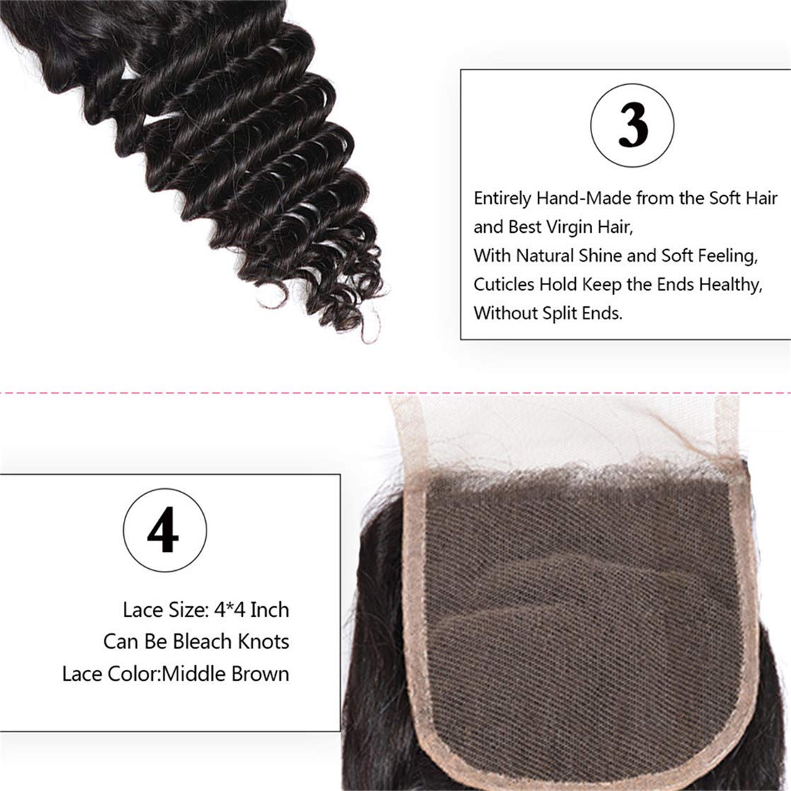 Deep Wave Closure - 4"x4" 150% Brazilian Virgin Human Hair | Soft, Smooth, Bleached Knots, Free Part