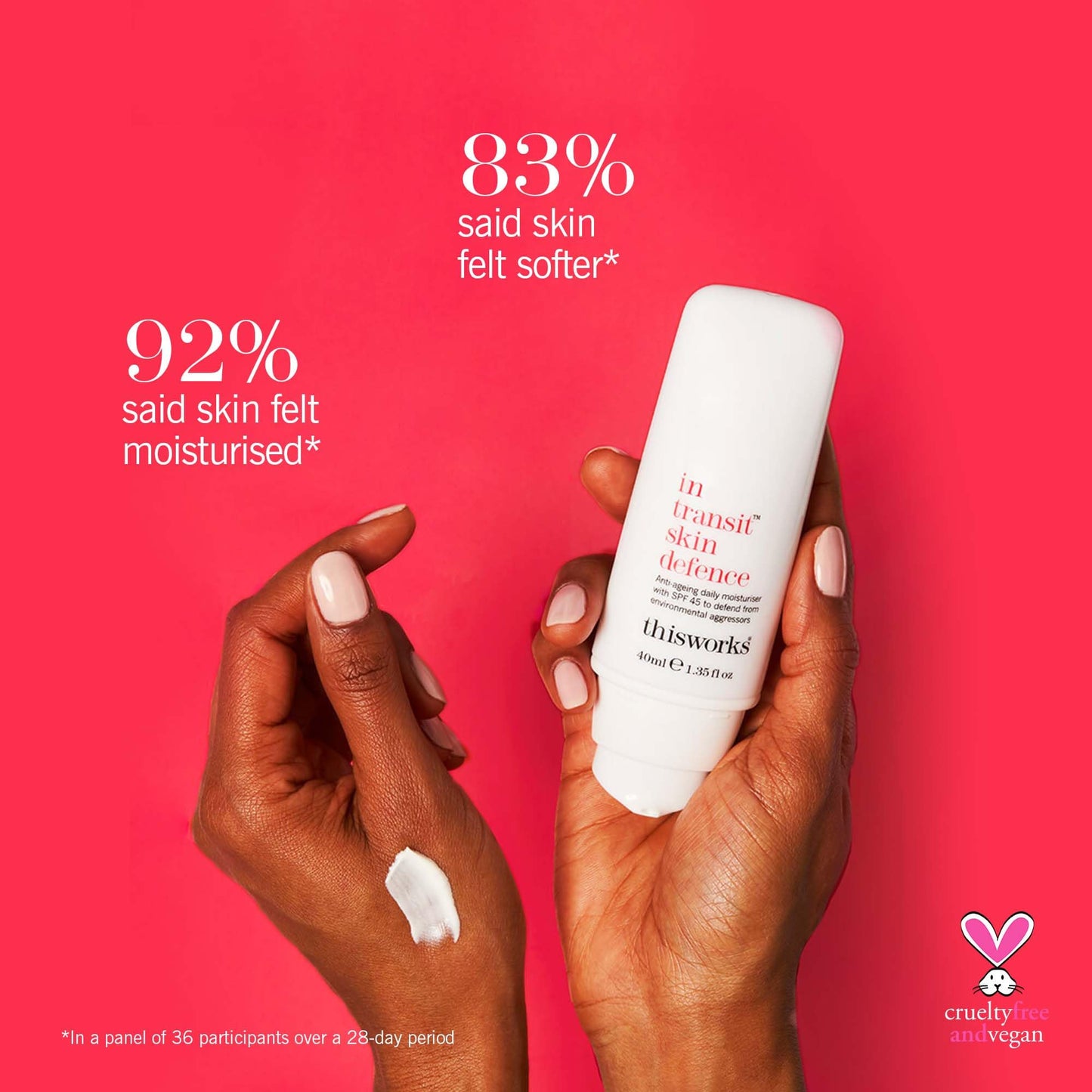 This Works In Transit Skin Defence 1.35 Oz