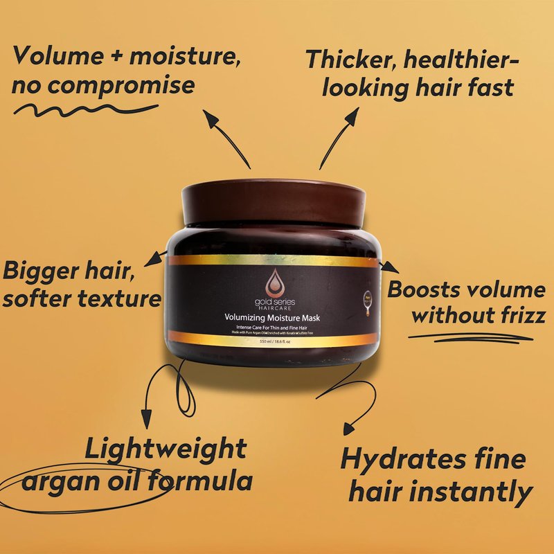 Gold Series Deep Conditioning Hair Mask - Moisturizing Treatment with Argan Oil for Dry, Damaged Hair, Volumizing Conditione (18.6 Oz)
