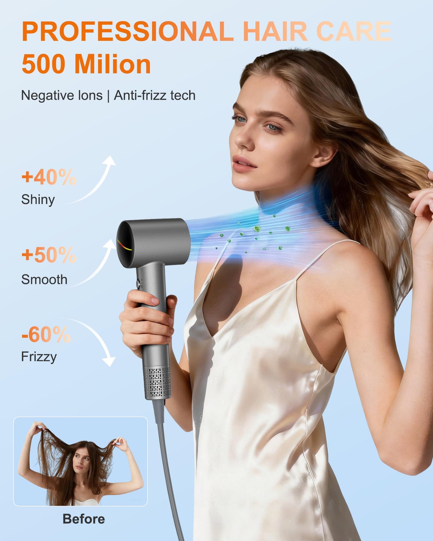 Ultimate Tech Turbo Hair Dryer – 1,500 W Brushless 110,000 RPM Motor • 20 m/s High‑Velocity Airflow • 200M Negative Ion Hydration • Whisper‑Quiet ≤78 dB • Includes Concentrator & Diffuser