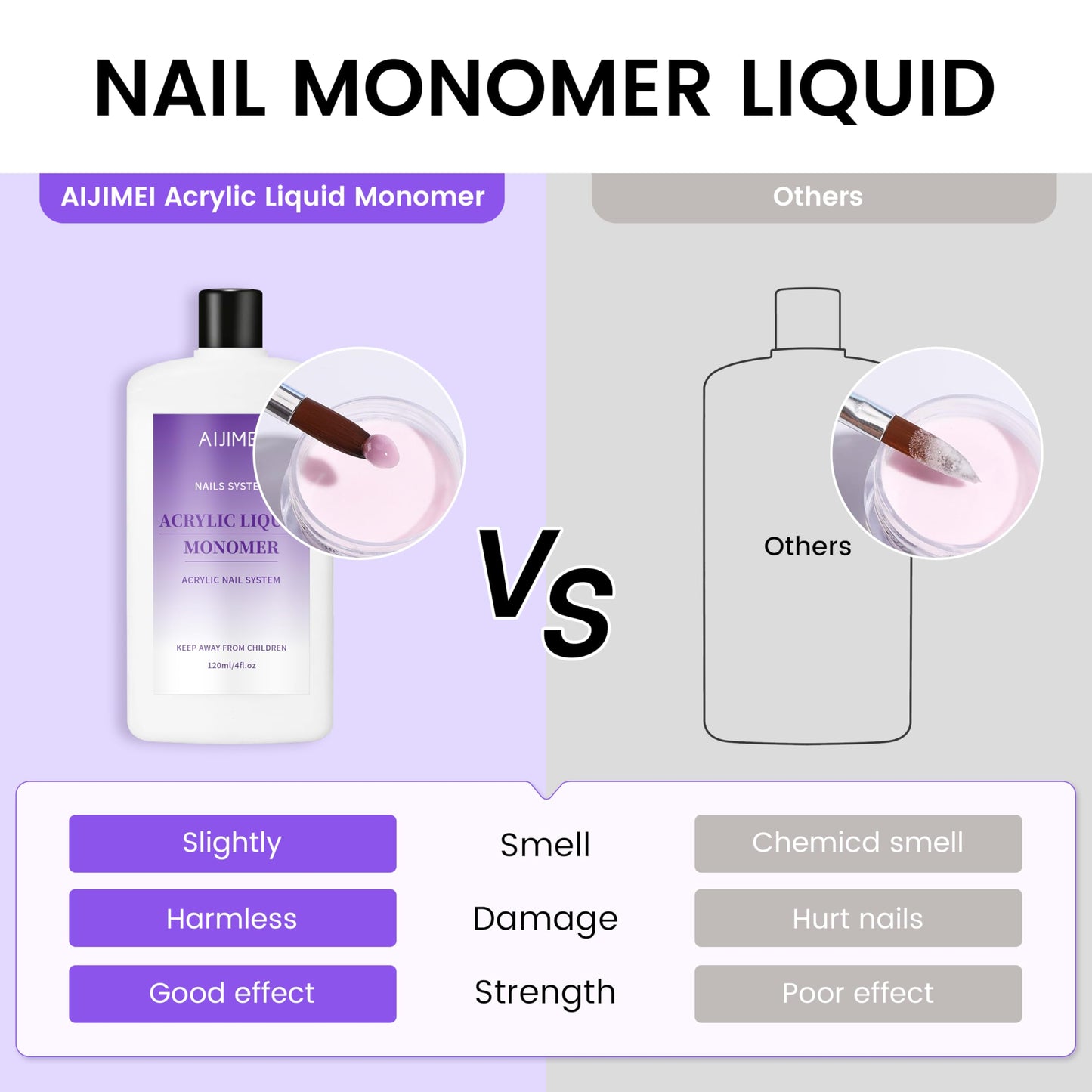 AIJIMEI Acrylic Monomer Acrylic Liquid Acrylic Liquid Monomer For Acrylic Powder Acrylic Nail Liquid Monomer For Acrylic Nails Acrylic For Nails Powders & Liquids Acrylic Nail Powder (34 FL.OZ/1L)