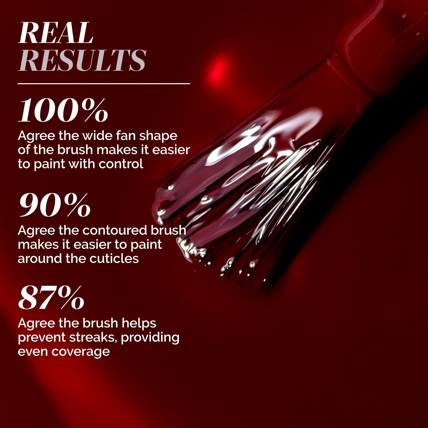 LONDONTOWN lakur Nail Polish, Red Shades, Naughty List