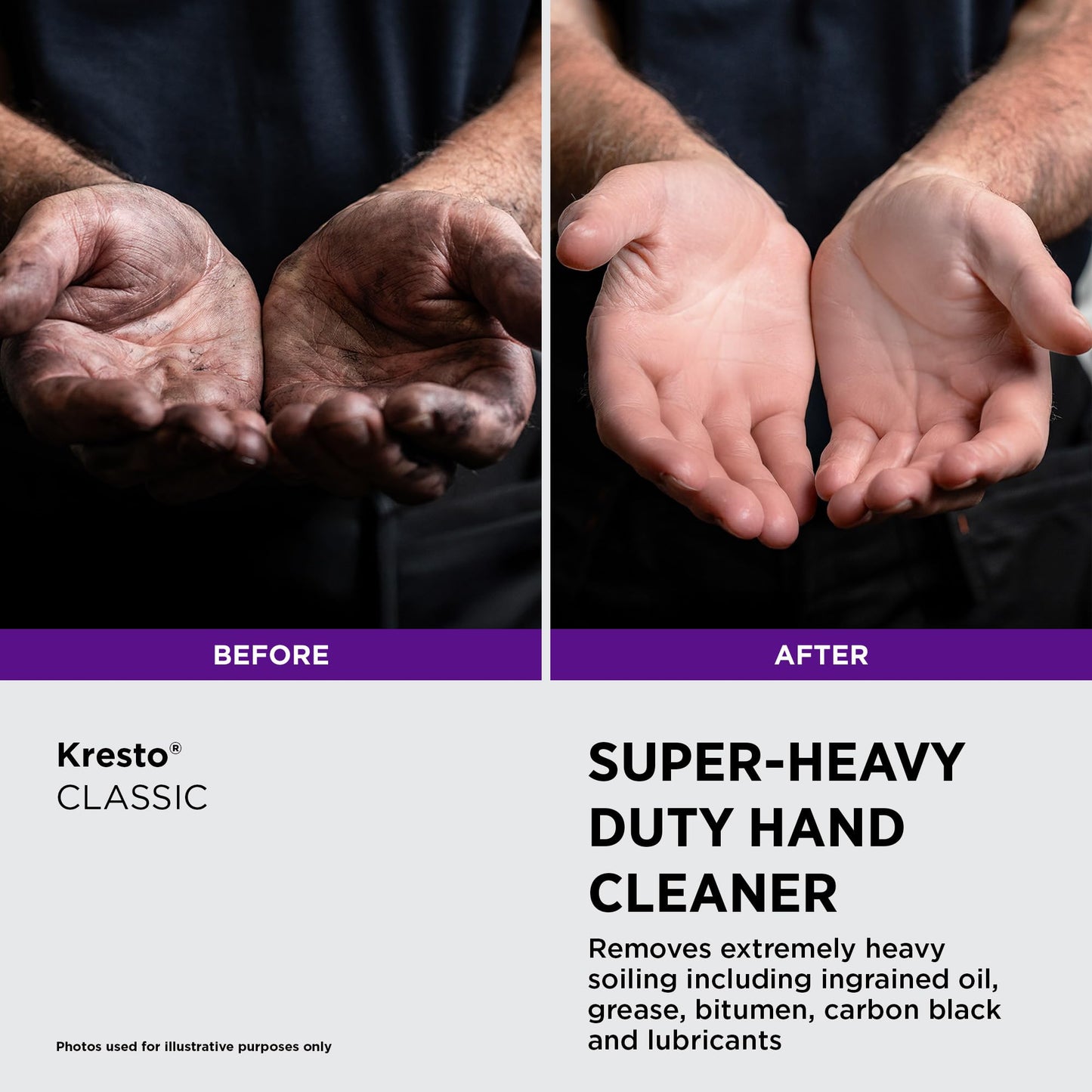 SC Johnson Professional Kresto Classic Industrial Super Heavy Duty Hand Cleaner with Grit, Hand Cleaner and Degreaser, 2 Liters, 4 Count, for Professional Use Only