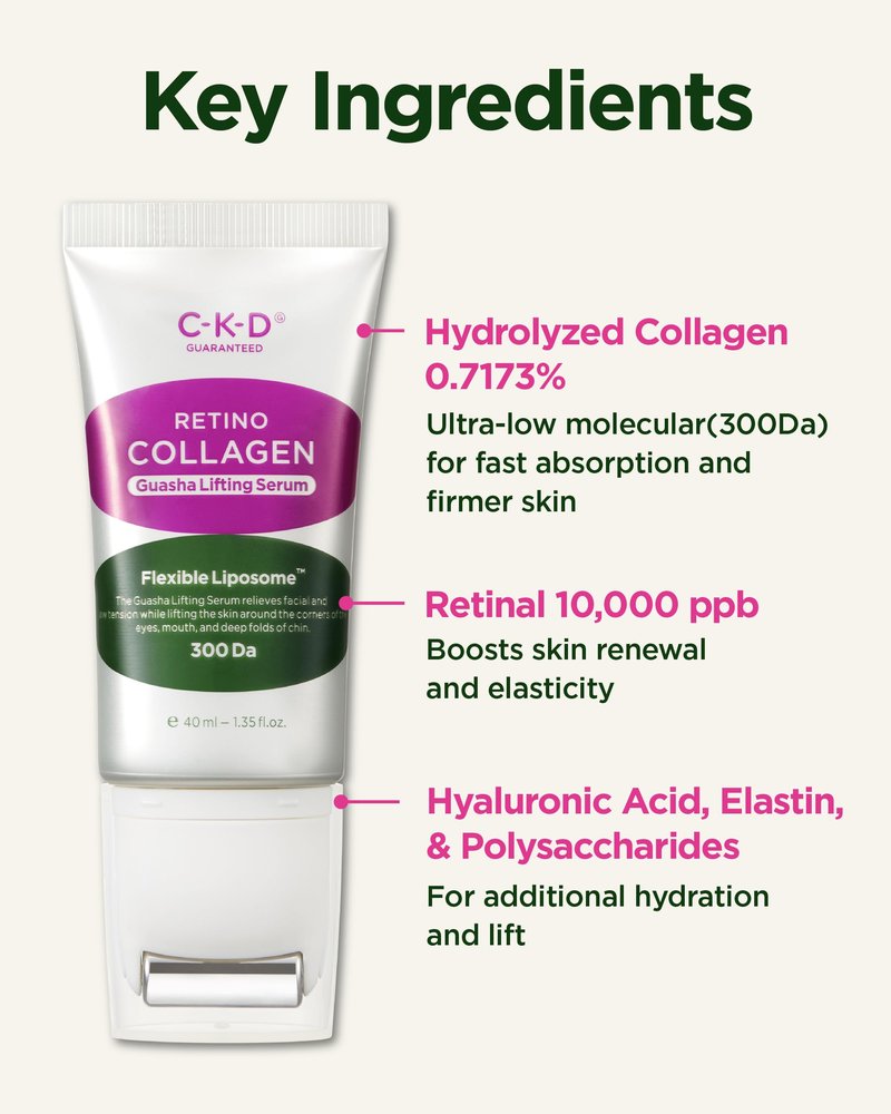 CKD Retino Collagen Guasha Serum with Stainless Steel Roller, Lifting & Firming Face Serum for Wrinkle Care, Collagen Boosting Hydrating Anti-Aging for Radiant Skin, Korean Skincare, 1.35 fl oz