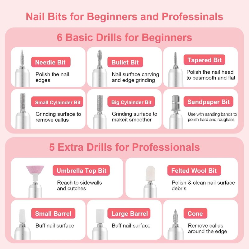 Electric Nail Drill Machine - 45000RPM Rechargeable Portable Kit with Smart LCD Screen | Gel Nail Manicure & Pedicure (White)
