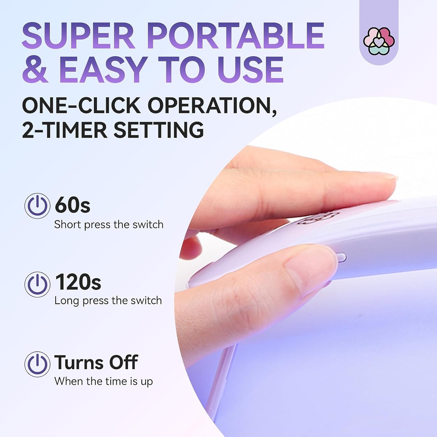 Saviland Mini Nail Lamp, Quick-Dry Gel Nail Lamp 16W, Portable U V Light for Easy and Fast Nail Extension, U V LED Curing Lamp for Manicure Starters DIY Nail Art