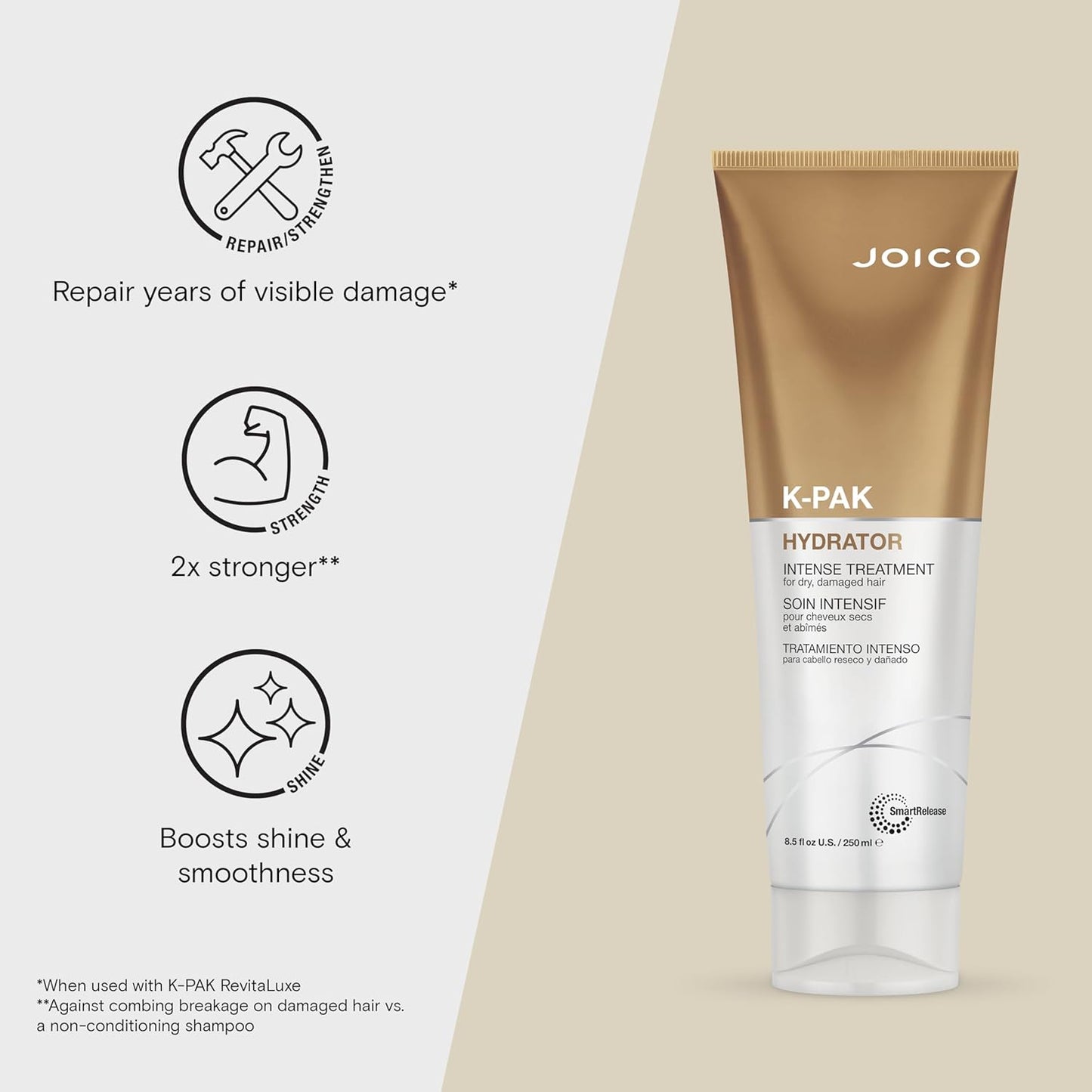 Joico K-Pak Hydrator Intense Treatment - Deep Hydration for Dry, Damaged Hair | Boost Shine & Elasticity | With Keratin & Evening Primrose Oil