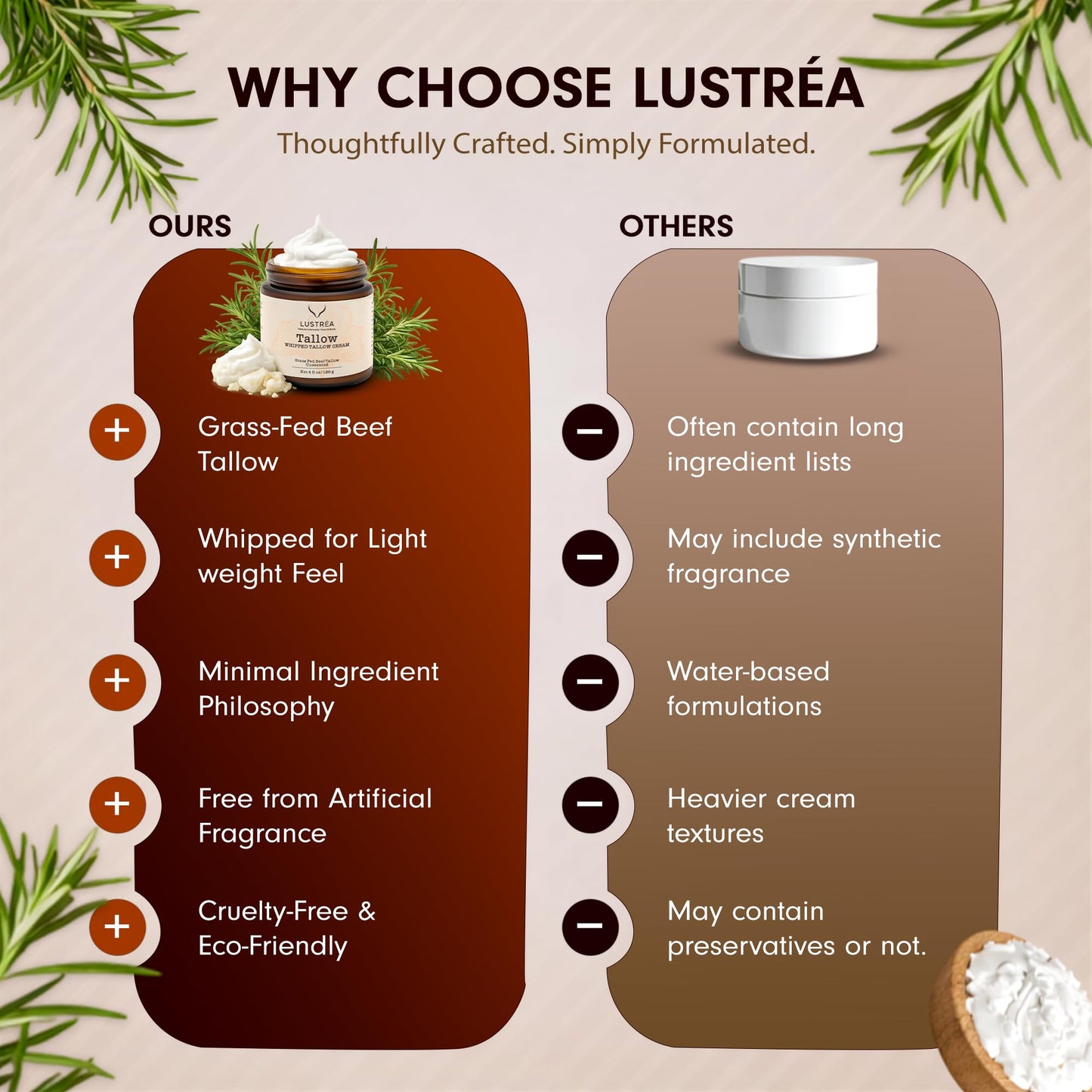 LUSTRÉA Whipped Tallow Cream for Face & Body 4oz (120g) Unscented | Grass Fed Beef Tallow Face Cream | Hydrating Face Cream for Sensitive Skin | Non-Greasy Skin Moisturizer | Multi-Use Body Balm