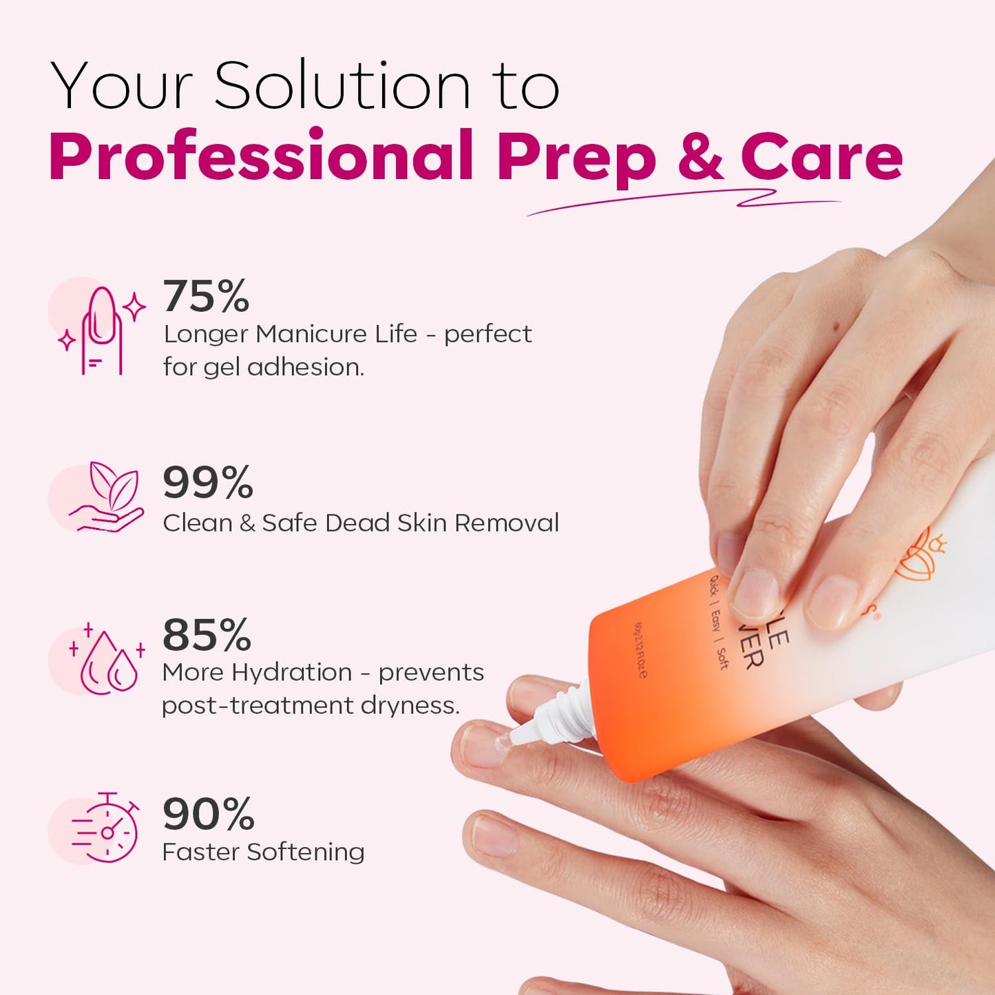 Modelones Cuticle Remover Cream Cuticle Softener Nail Repair for Damaged Nails Cuticle Remover Liquid for Nail Care Manicure Kit for Women 60ML 2.12 FL OZ