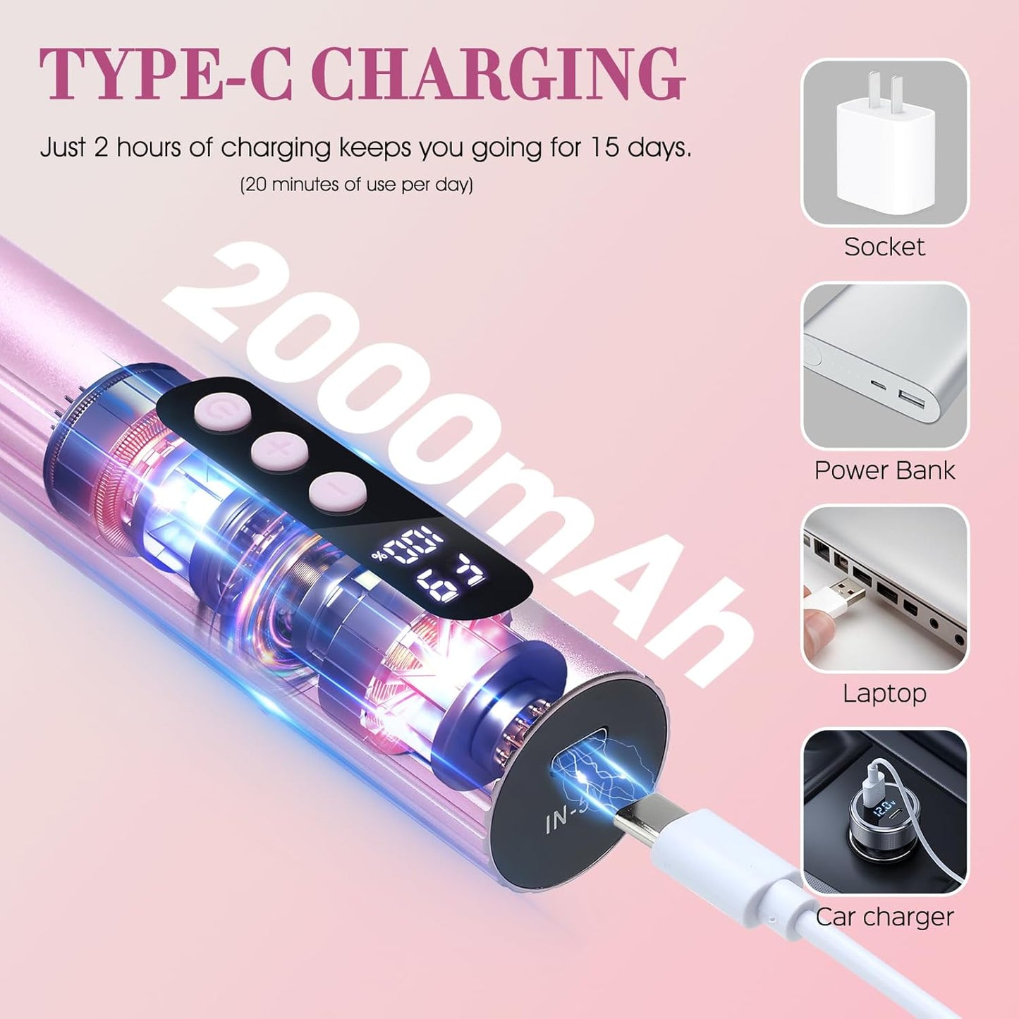 Electric Foot Callus Remover - 2 in 1 Rechargeable Pedicure Tool with 9 Speeds & Digital Display | Pink