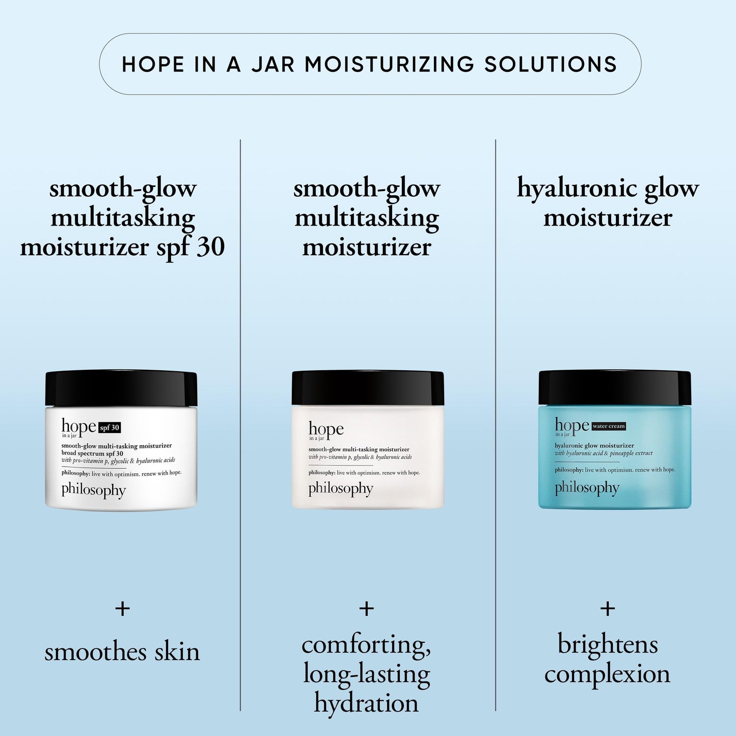 philosophy hope in a jar smooth-glow moisturizer 0.5 fl oz