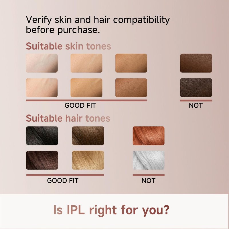 Dreame Nova IPL Hair Removal with Dual-Lamp 27J Output, Sapphire ICE Cooling, 3.9cm² Window, 0.2s Flash, Adaptizone AI Detection, Photon Skincare, Up to 96% Reduction Full-Body for Women and Men