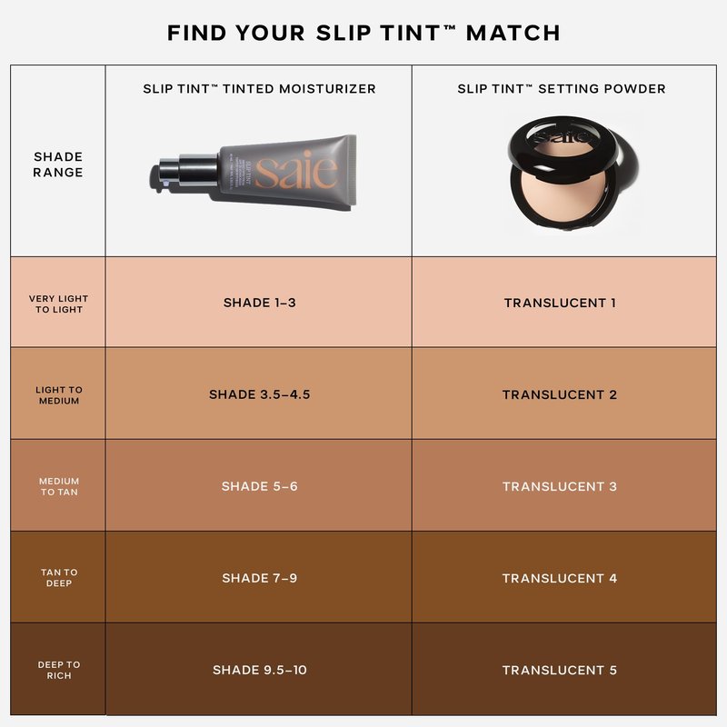 Saie Slip Tint Baked Setting Powder - Translucent Powder for Face Makeup with a Natural-Radiant Finish - Blurs, Brightens & Smooths Complexion - Translucent 2 - Light to Medium (0.24 oz)