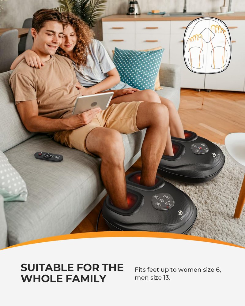 CooCoCo 2026 Upgrade Shiatsu Foot Massager with Heat, FSA Eligible Feet Massager for Plantar Fasciitis & Neuropathy, Foot Warmer with Kneading, Rolling, Compression, Remote Control