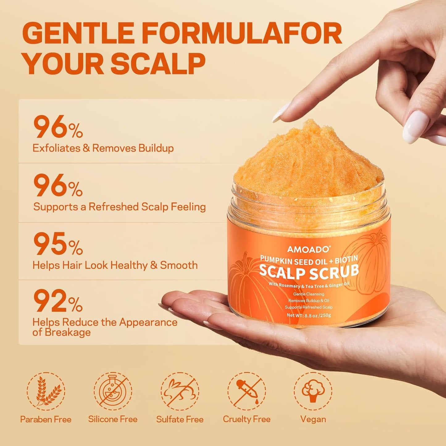 Pumpkin Seed Oil Scalp Scrub - Biotin & Rosemary Exfoliator for Itchy Scalp | Sulfate-Free Detox & Hair Growth