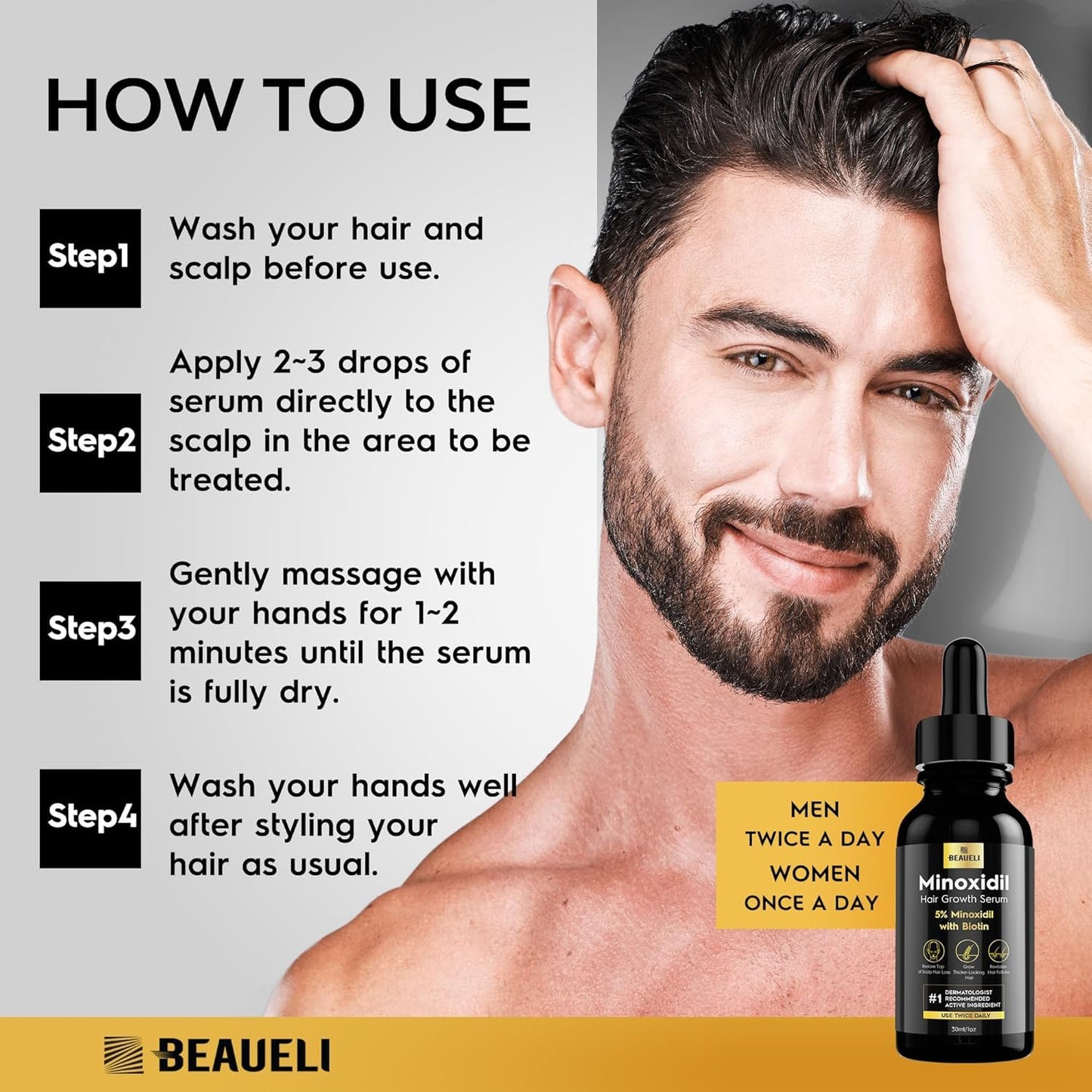 5% Minoxidil Hair Growth for Men and Women: Extra Strength Minoxidil Beard Regrowth Treatment Serum with Biotin for Thinning Hair Loss to Grow Thicker Fuller 30ml 2 Bottles