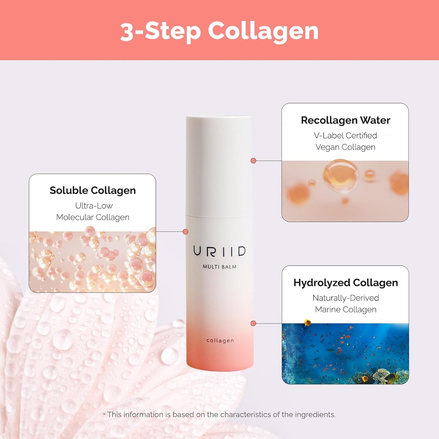 Collagen Multi Ampoule Stick - Hydrating Anti-Aging Balm for Wrinkle Care & Brightening | 10g Portable Skincare