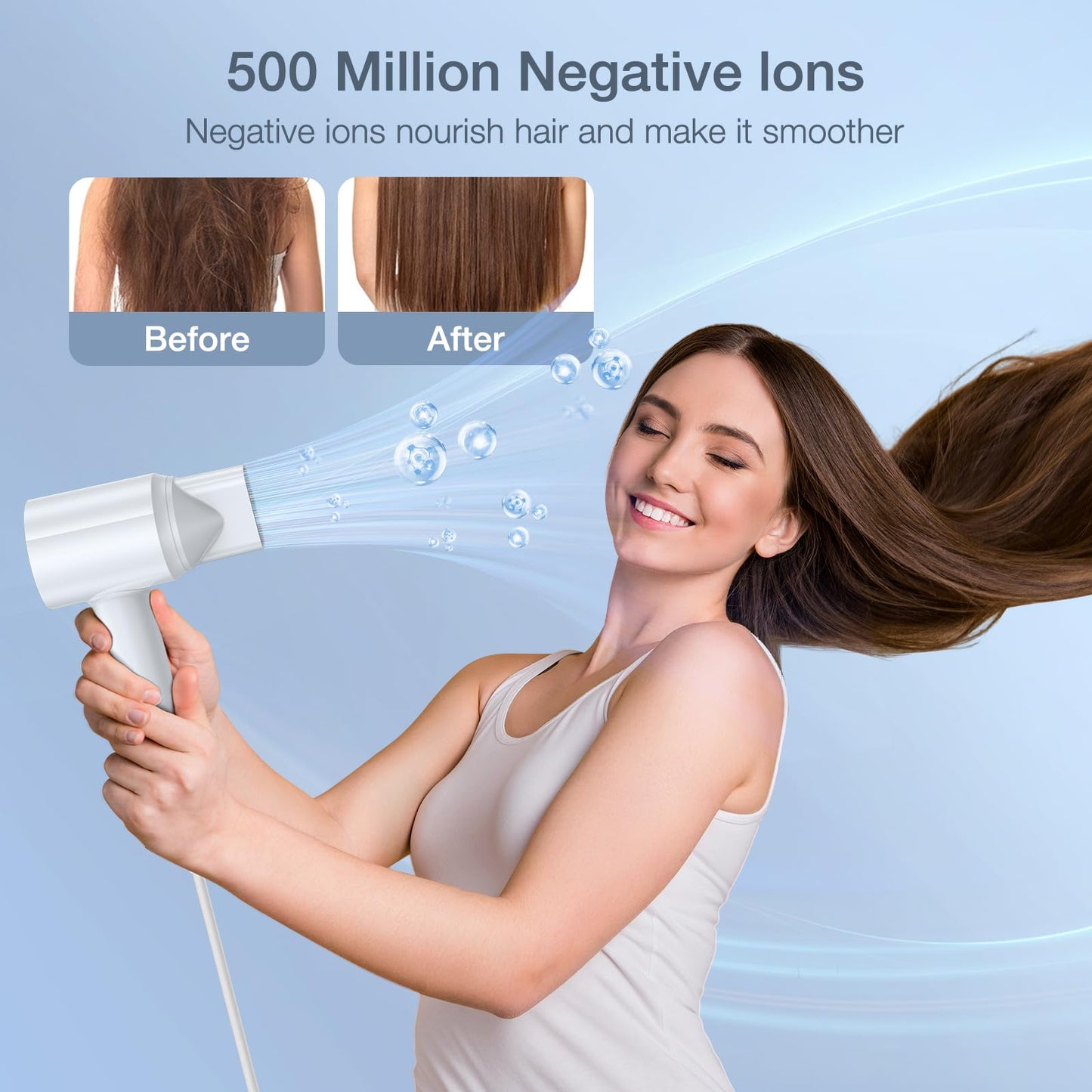 VivaEase Hair Dryer, 1400W Professional High Speed Hairdryer with Diffuser and Nozzle, 500 Million Negative Ionic Hair Dryer, 3 Speeds and 5 Temps with HD Display, Low Noise Blow Dryer for Home Salon