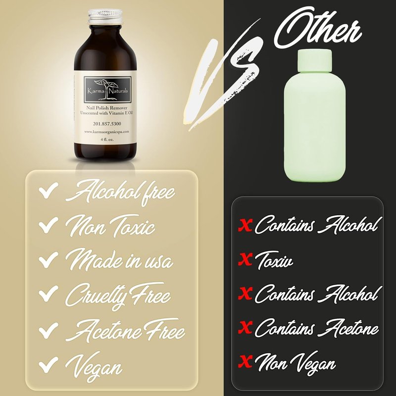 Organic Nail Polish Remover - Unscented with Vitamin E Oil | Non-Toxic, Vegan, Acetone-Free - 4 fl. Oz.