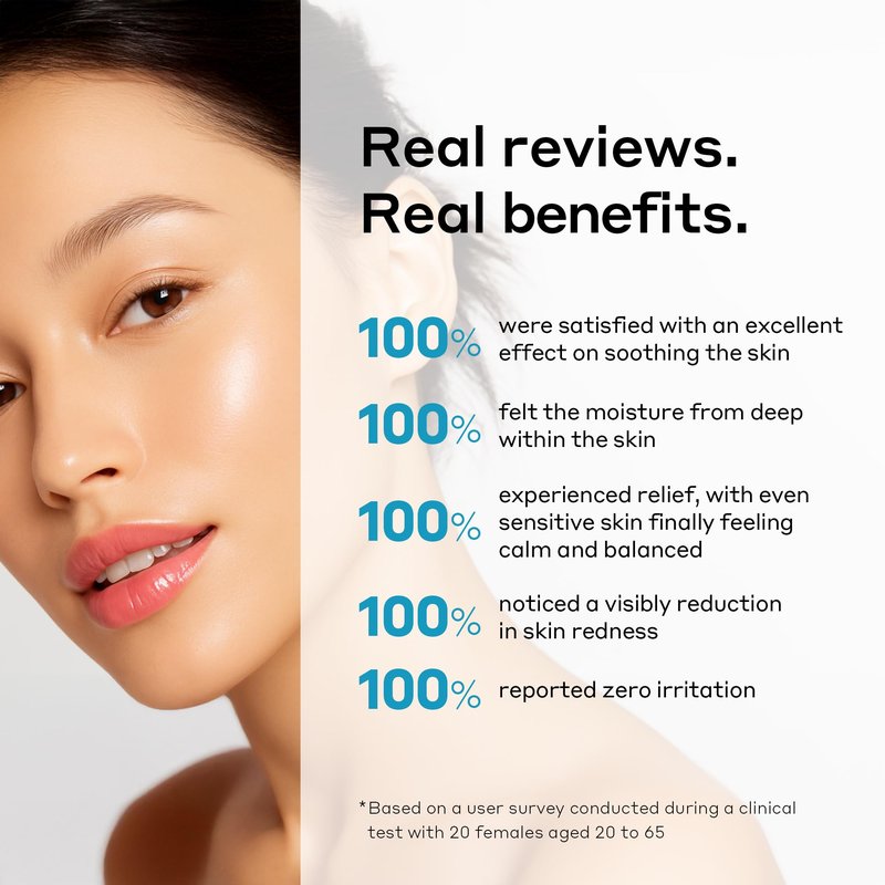 CELLEANSER MENTAVITA™ Calming Fresh Hydrogel Mask – Cooling & Soothing Overnight Mask for Heated and Sensitive Skin (32g x 5ea)