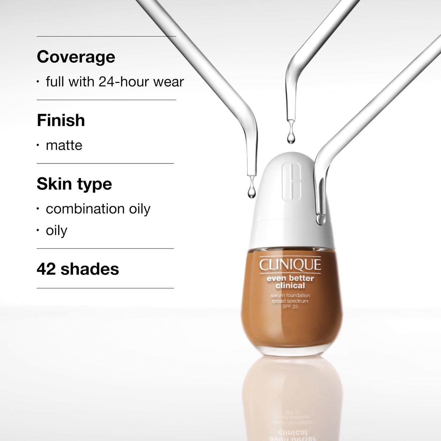 Clinique Even Better Clinical Serum Liquid Foundation SPF 25 With Vitamin C, Salicylic Acid + Hyaluronic Acid For Combination to Oily Skin Types | Full Coverage + Matte Finish, Fair, 1 Fl Oz