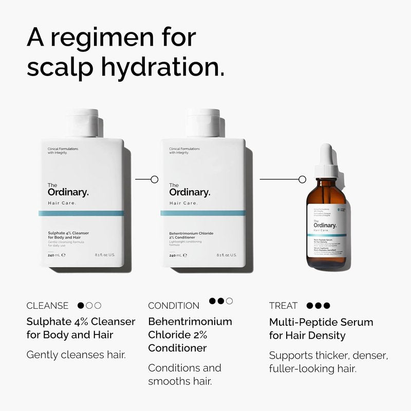 Multi-Peptide Hair Density Serum - Thicker, Fuller Hair Formula | 1 Fl Oz
