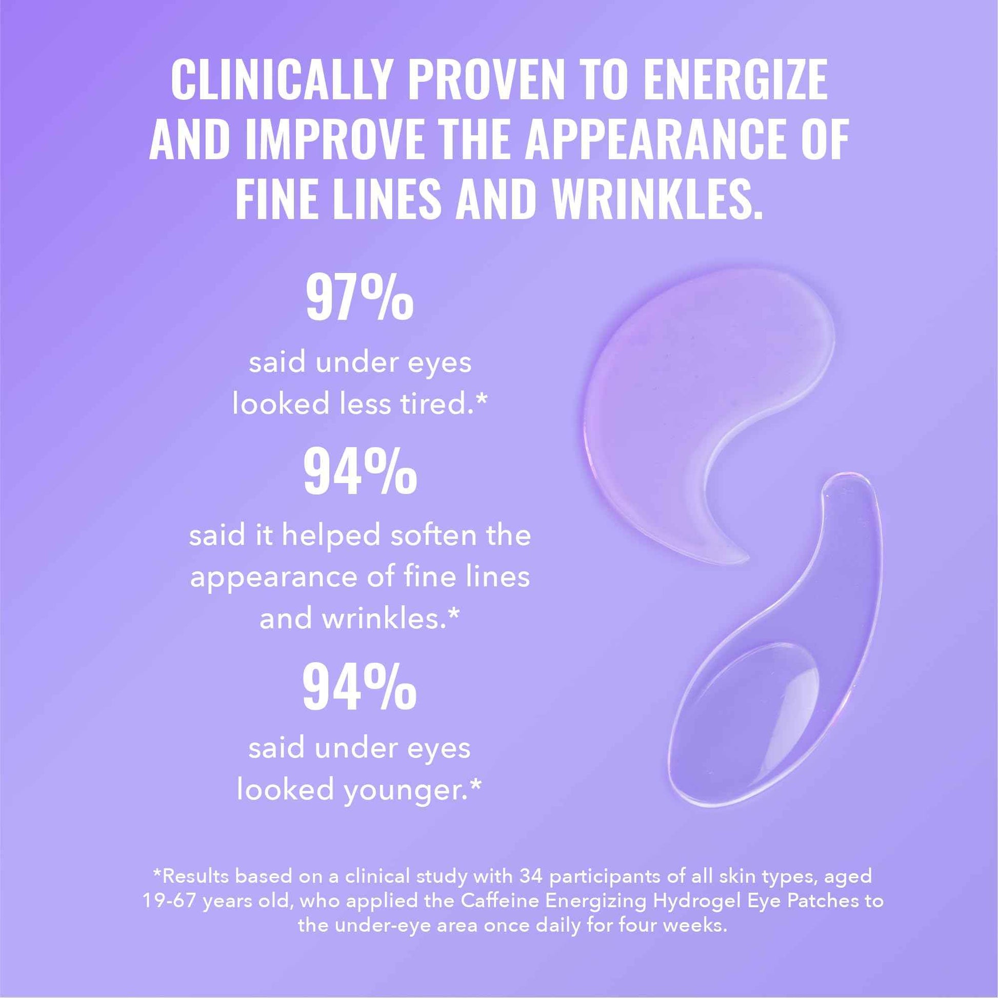 Good Molecules Caffeine Energizing Hydrogel Eye Patches - Eye Mask with Hyaluronic Acid Hydrate and Reduce Puffiness - Pack of 30, Skincare for Face