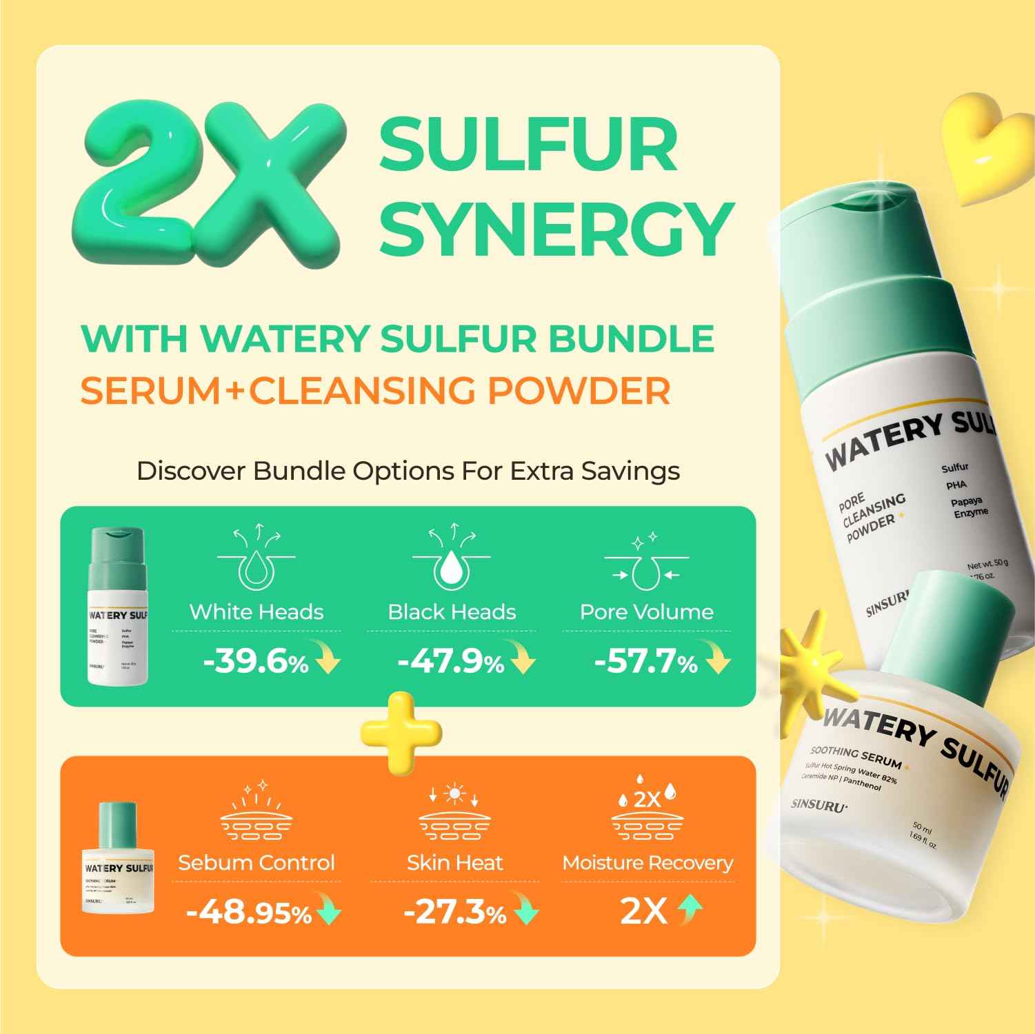 SINSURU Watery Sulfur 82 Soothing Serum – Gentle Daily Face Serum for Acne-Prone & Sensitive Skin with 82% Sulfur Hot Spring Water, Fragrance-Free Formula | Korean Skincare (1.69 fl.oz / 50ml)