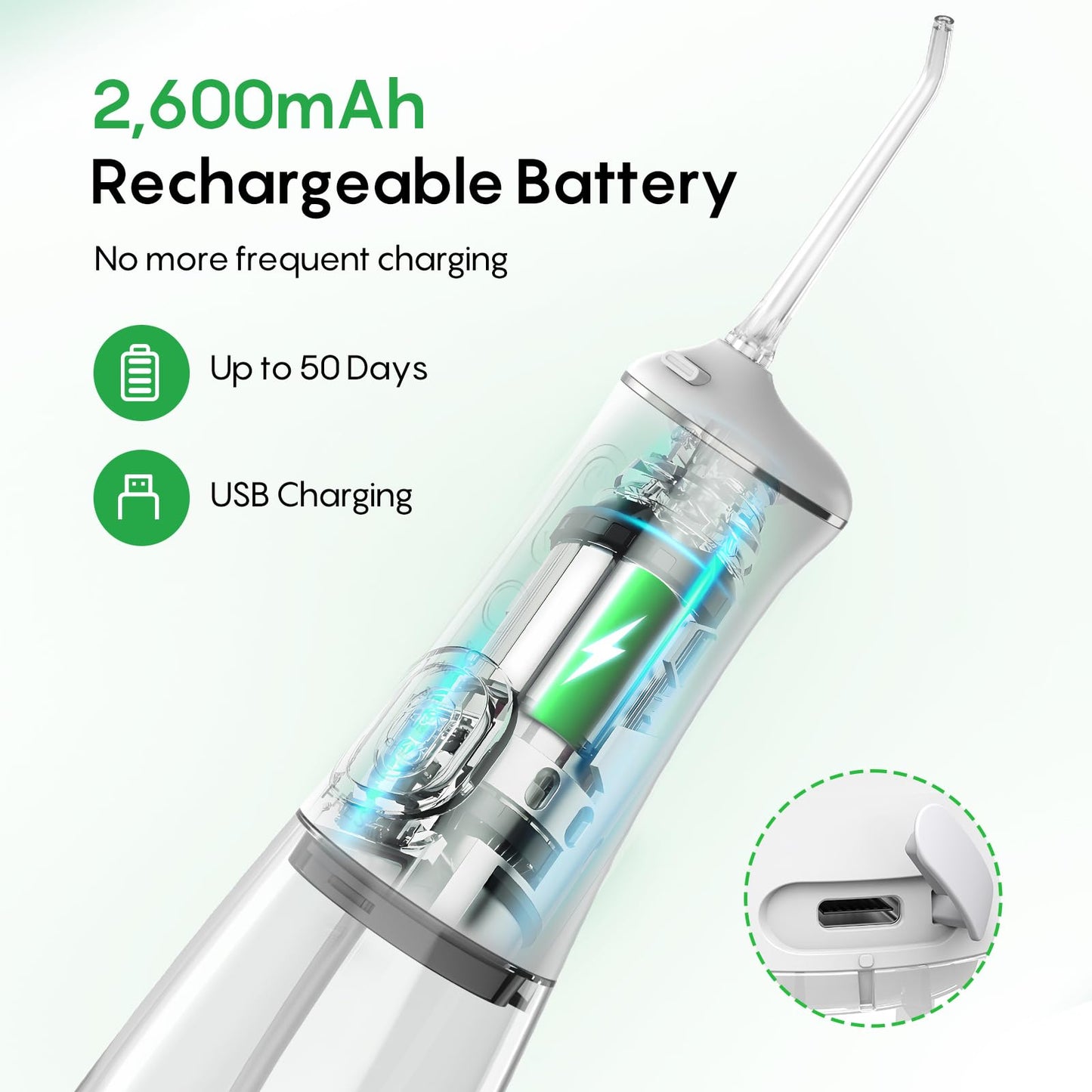 FRESKO Water Flosser with High Pulse & Constant Pressure Tech, 2600mAh