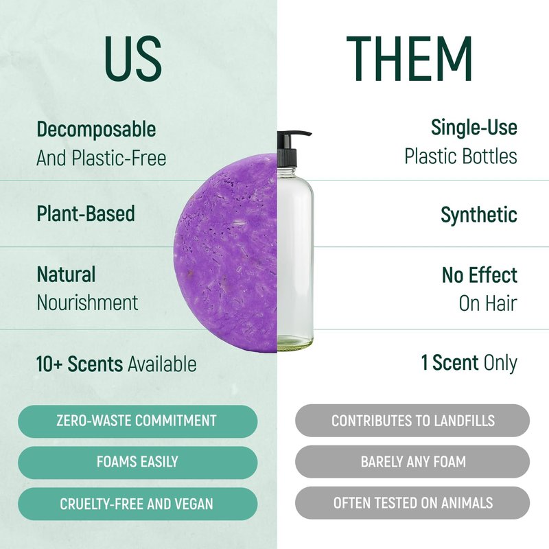 BAMBOEARTH Solid Rice Protein Water Shampoo Bar With Conditioner Effect Hair Soap – Shampoo Bars For Hair With All Natural Plant Based Essential Oils And Zero Waste Packaging (Lavender)