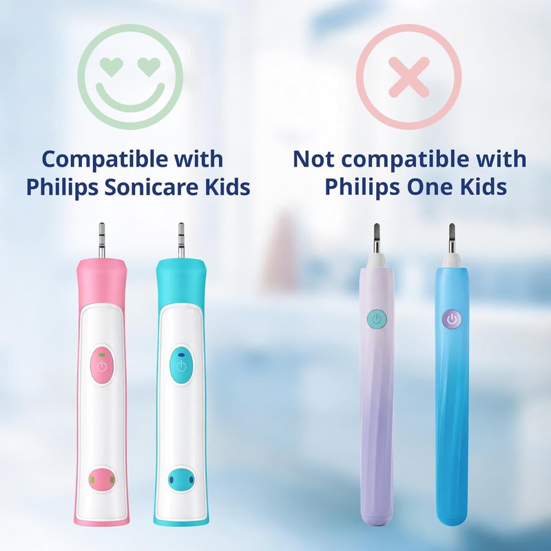 Kids Mini Toothbrush Heads for Philips Sonicare | Sensitive Replacement Heads for Ages 3-6 - Turquoise - 8 Pack