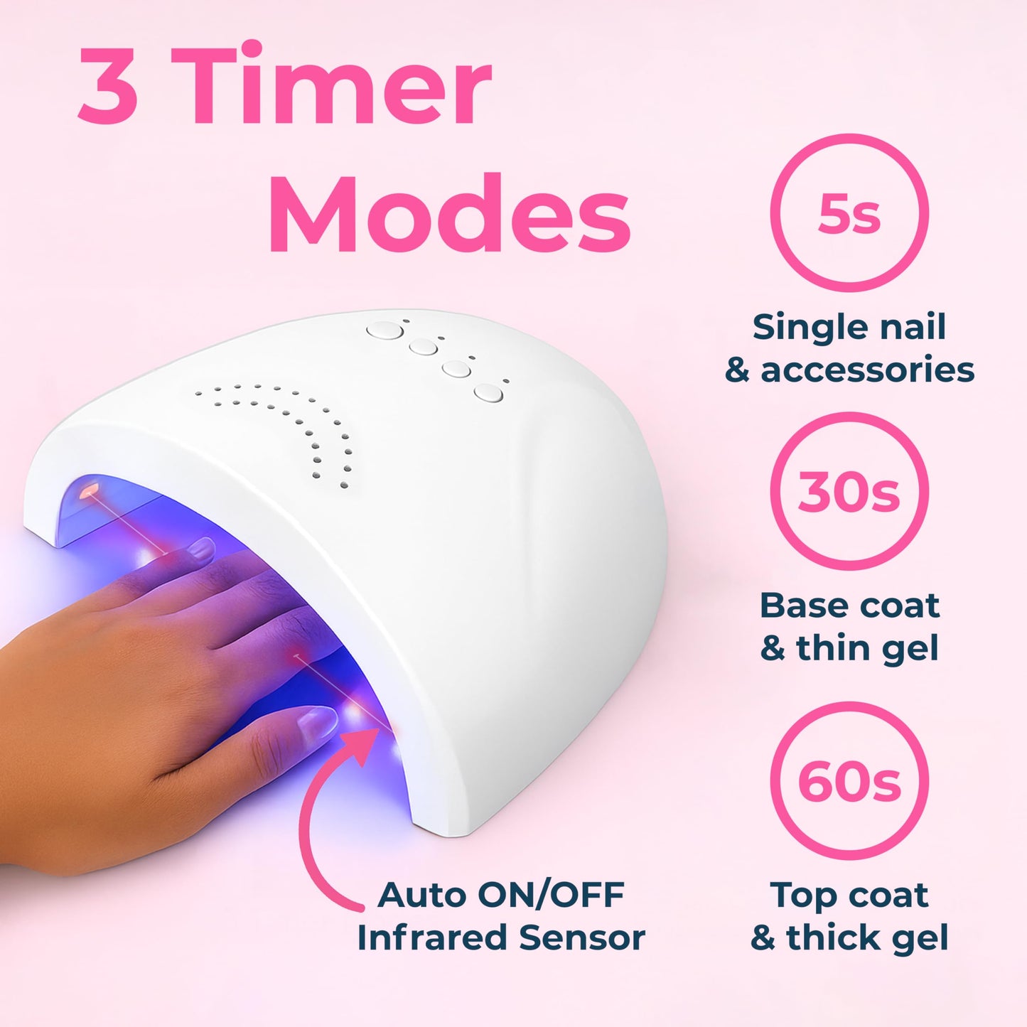 VISOFO UV Nail Lamp Led Light Gel Polish Dryer Desk Sun Fast Curing Beauty Tech Professional Cure Art Tools Accessories Salon Home 48W