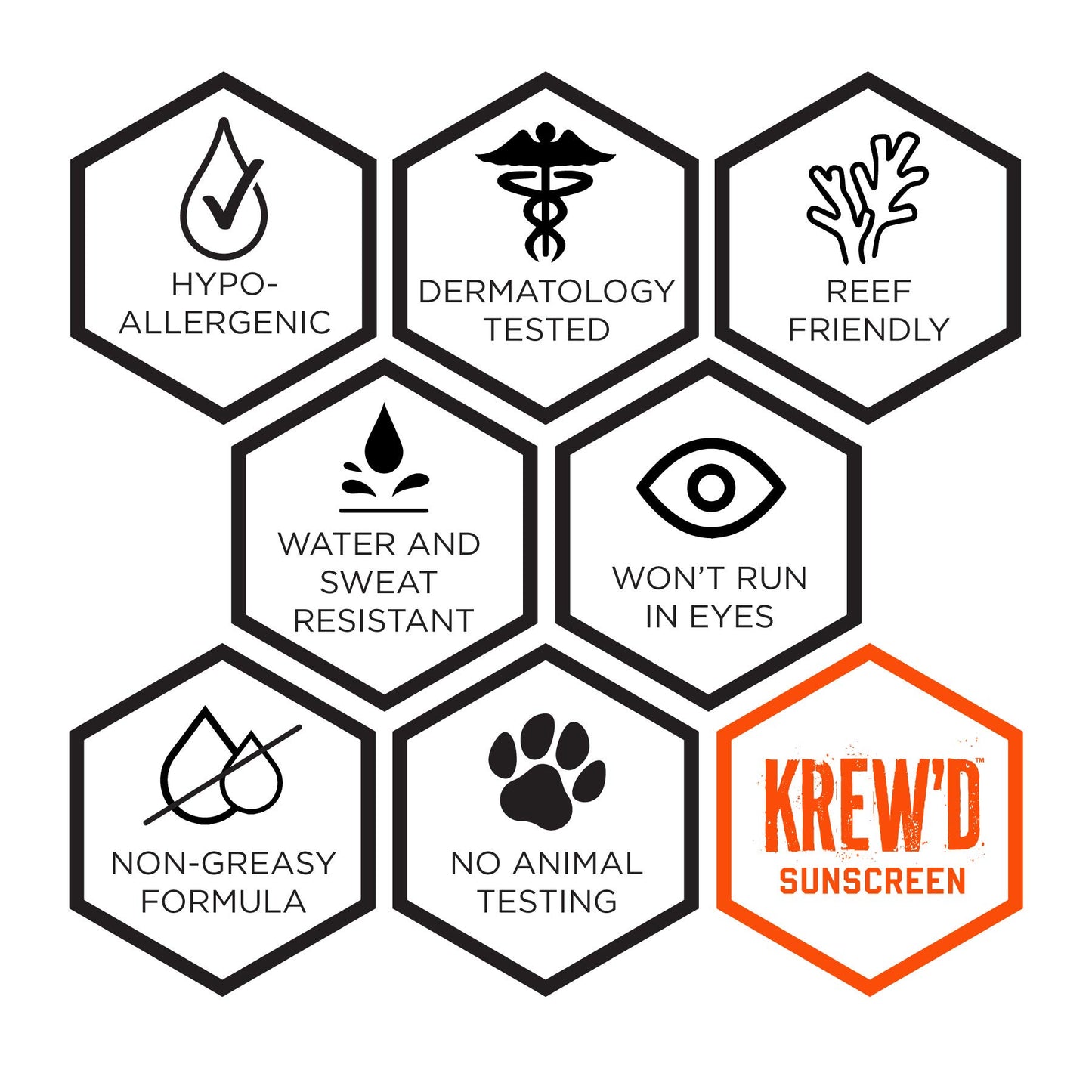 Ergodyne KREW'D 6353 Sunscreen Spray, Broad Spectrum SPF 50, Water Resistant, 5.5 oz, 2-Pack