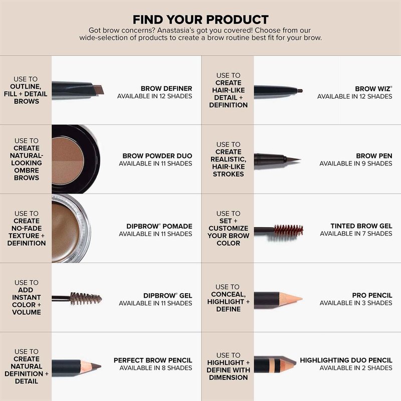 Anastasia Beverly Hills Brow Definer - 3-in-1 Triangular-Tipped Retractable Eyebrow Pencil with Spoolie - Multi-Functional Definer to Fill, Detail & Blend Brows - Dark Brown