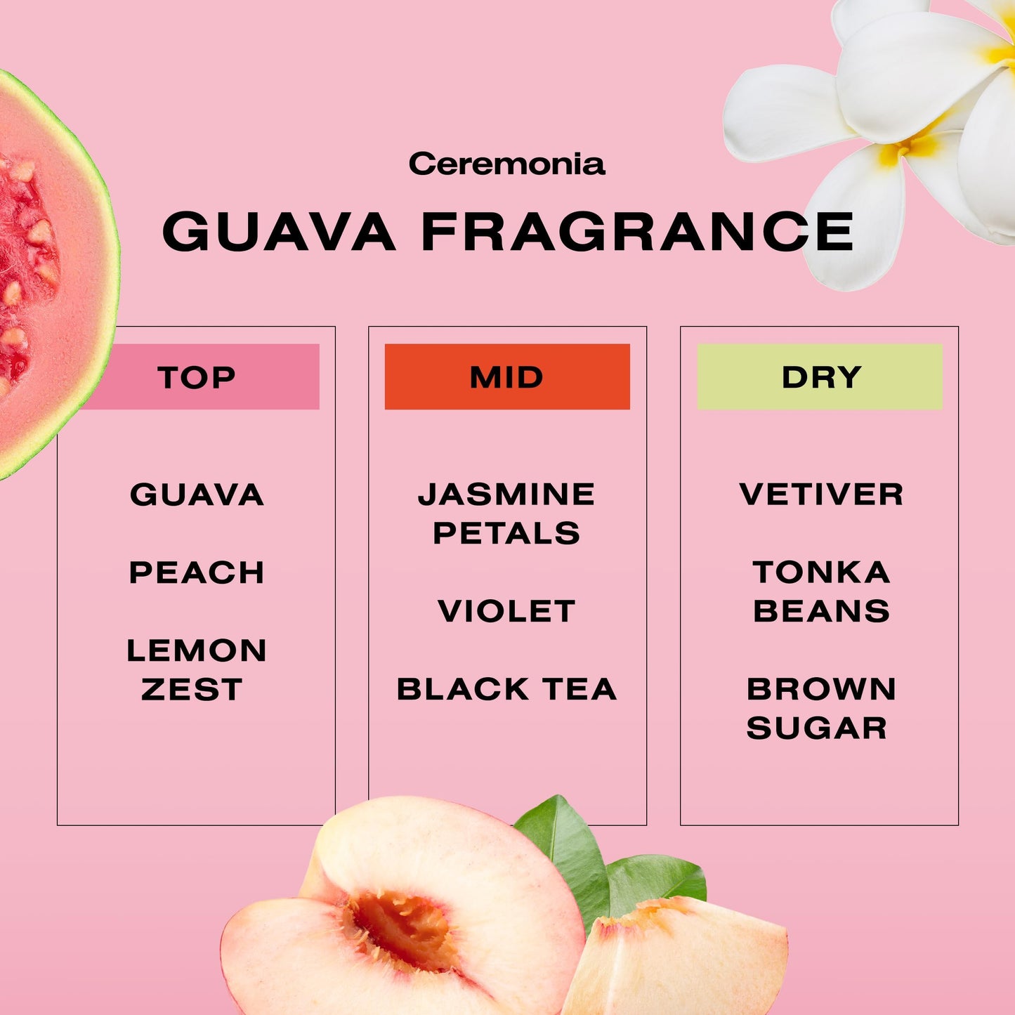 Ceremonia The Guava Spaliday Kit | Deep Conditioning Hair Treatment Set for Dry or Damaged Hair | 3 Piece Set
