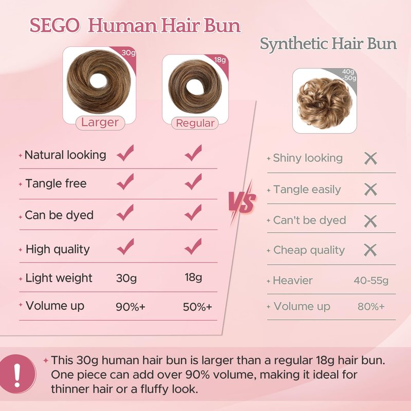 SEGO Messy Human Hair Bun Hairpieces Real Scrunchies 30g Larger Straight Tousled Bun Updo Donut Chignon Ponytail Extensions for Women Girls-1 Count 30g #2R Dark Brown