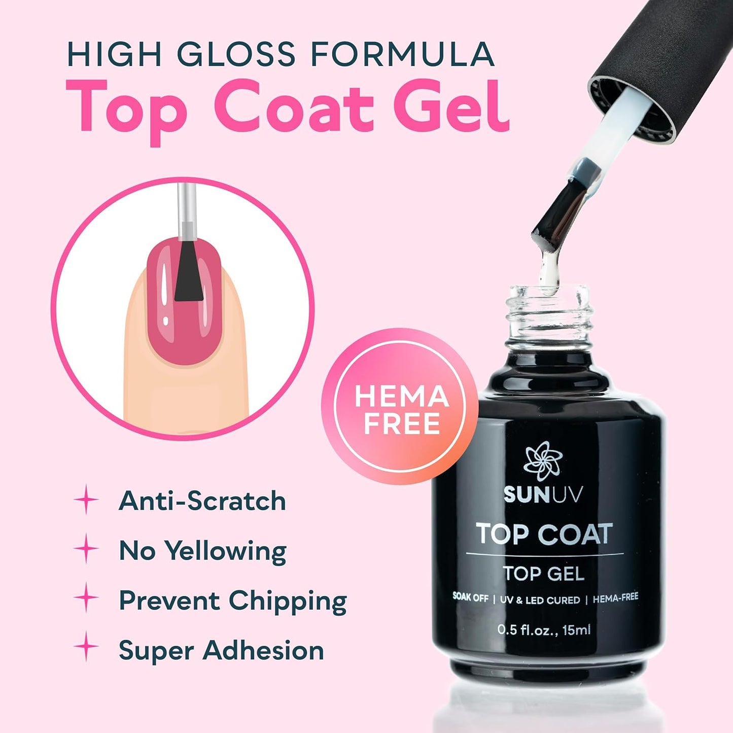 SUNUV UV Light for Nails - 15ml Top & Base Coat Gel Polish Set for Home & Salon Use