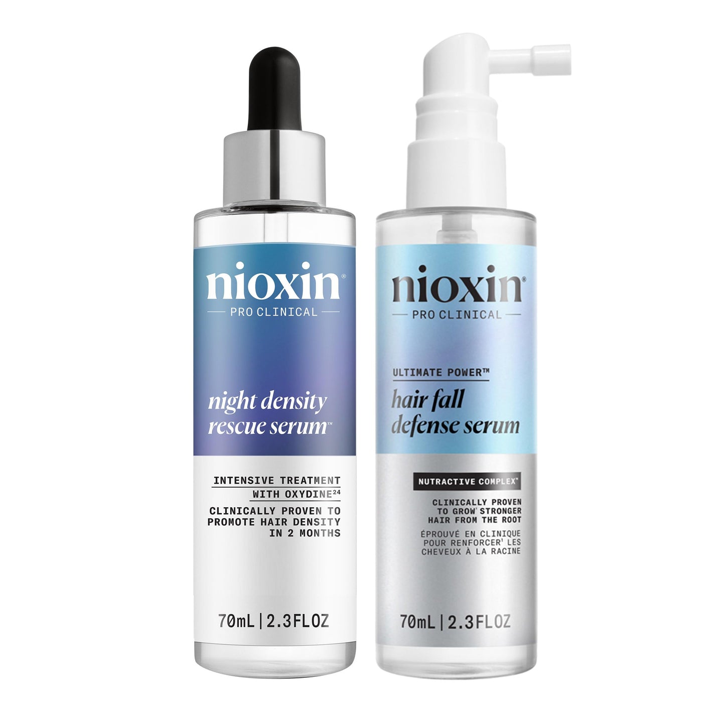 Nioxin Hair Fall Defense, Intensive Daily Leave-In Treatment with Caffeine + Night Density Rescue Serum, Overnight Thickening, Night and Day Treatment | Bundle