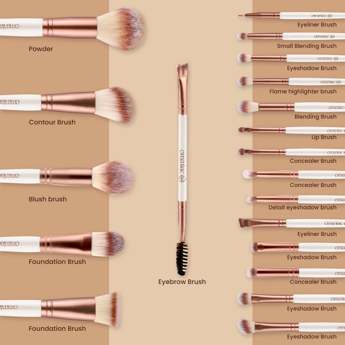 OMANIAC 20Pcs Makeup Brush Set Professional - Premium Synthetic Foundation Eyeshadow Blending Face Powder Brushes with Travel Case - Cruelty-Free Beauty Gift Kit for Beginners & Women (White)
