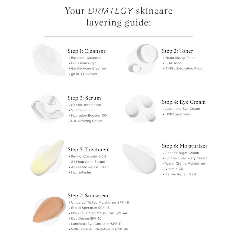 DRMTLGY Advanced Neck Firming Cream - Tightening & Lifting Sagging Skin, Peptides & Vitamin E, 1.8 oz