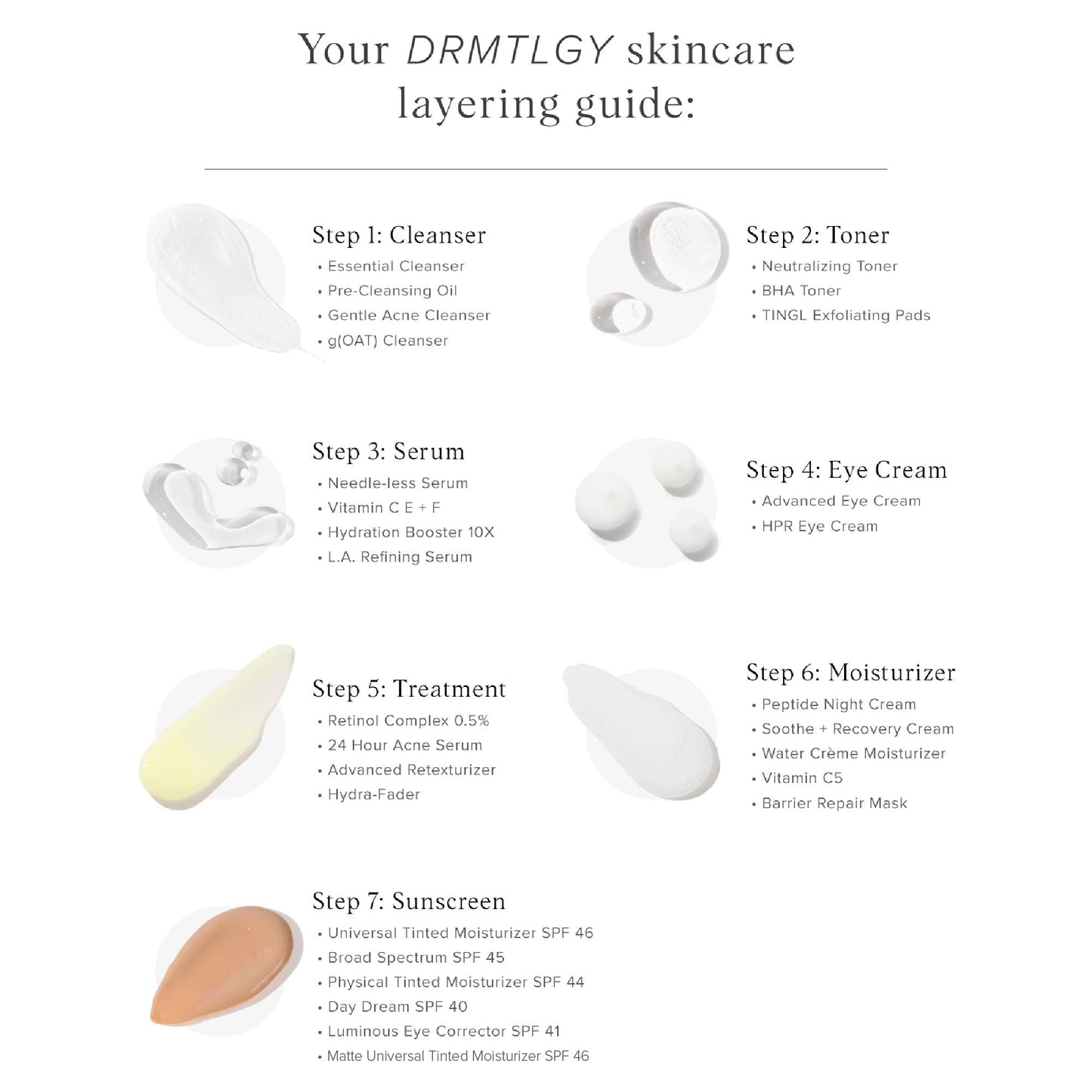 DRMTLGY Acne Cleanser - Oil-Free Salicylic Acid Cleanser & Face Wash for Acne Prone Skin